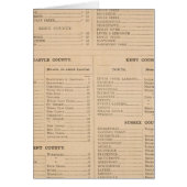 Delaware Index (Front)