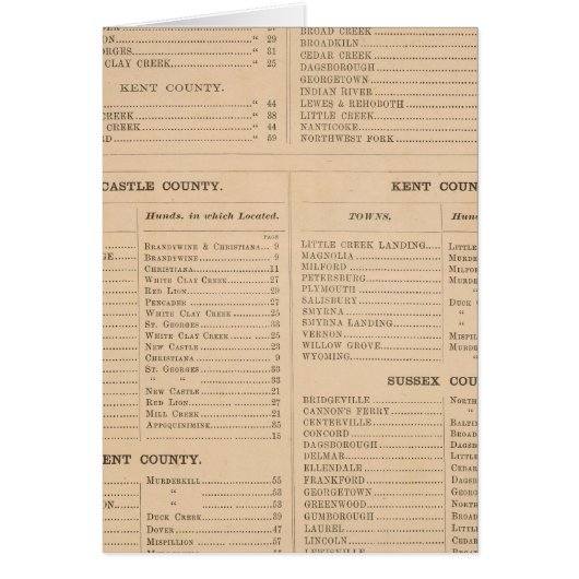 Delaware Index Cards (Front)