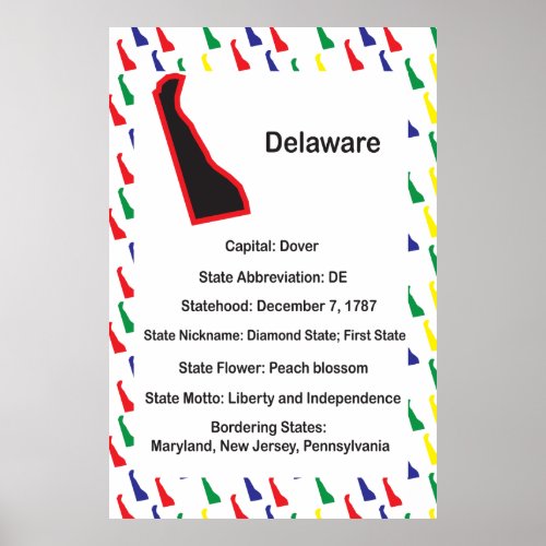 Delaware Information Educational US State Poster