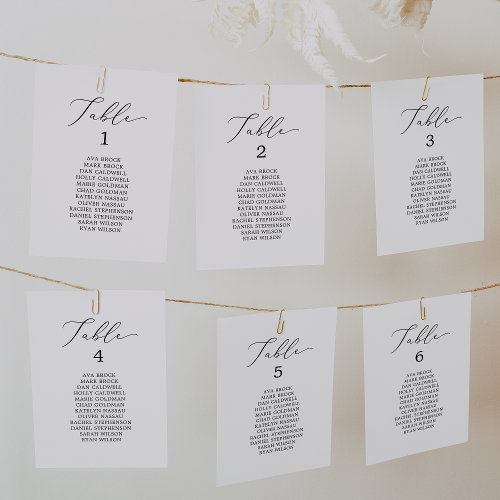 Chart Cards