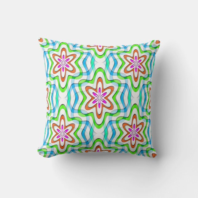 Delight...... Throw Pillow (Front)