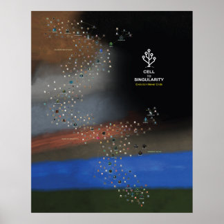 Deluxe Cell to Singularity Poster