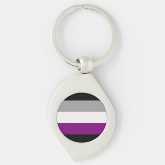 Demisexual Keychain