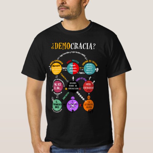 Democracy The 9 Circles of Power_ N_Man T_Shirt