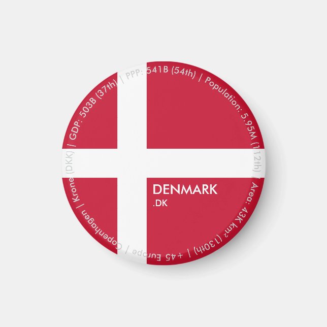 Denmark Flag Magnet (Front)