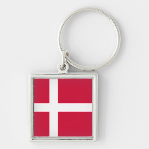 denmark keychain