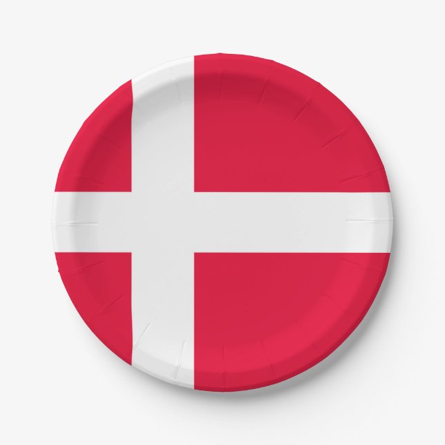 Denmark Paper Plates (Front)