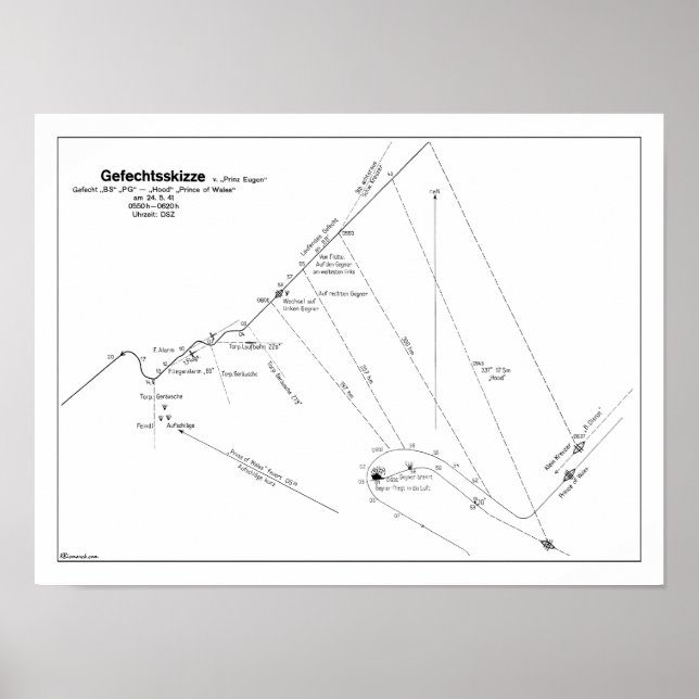 Denmark Strait Battle Poster (Front)