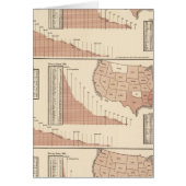 Denominational statistics (Front)