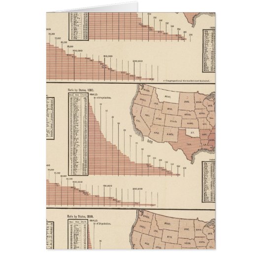 Denominational statistics (Front)