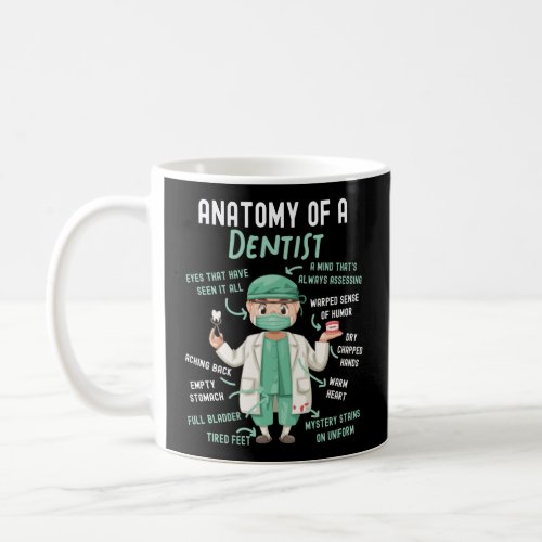 Dentist Dental Anatomy Of A Dentist A Mind ThatS Coffee Mug