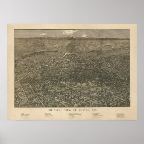 Denver Colorado 1887 Antique Panoramic Map Poster