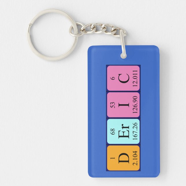 Deric periodic table name keyring (Front)