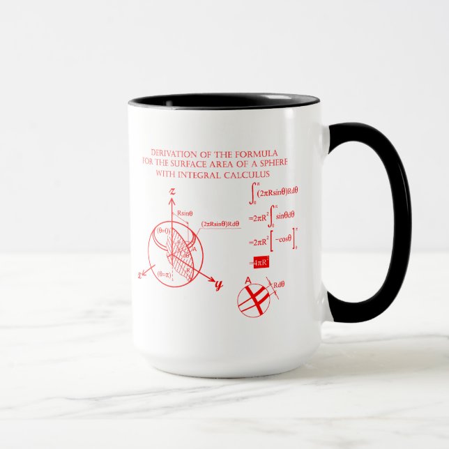 Derivation of the formula for surface of sphere mug (Right)