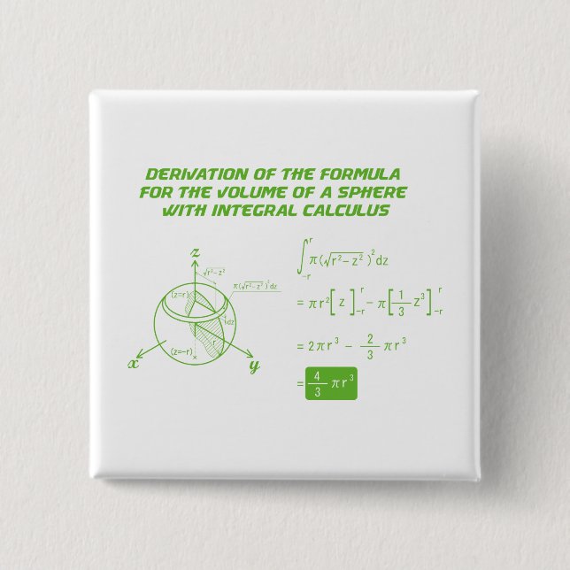 Derivation of the formula for volume of sphere pinback button (Front)