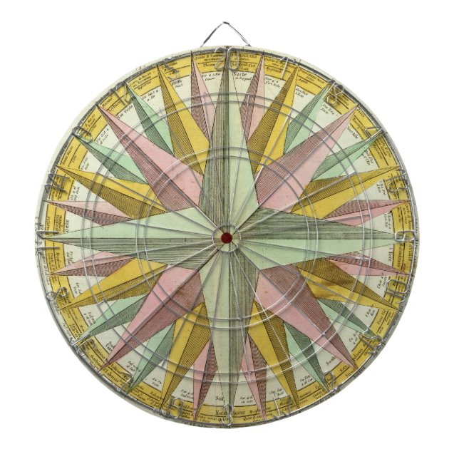 Des vents. dart board (Front)