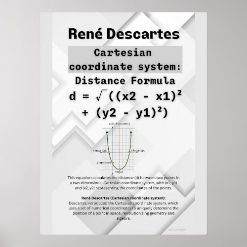 Descartes Coordinate System Algebra Math Poster