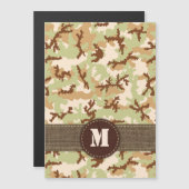 Desert camouflage (Front/Back)