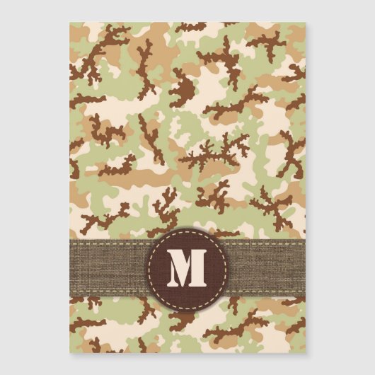 Desert camouflage (Front)