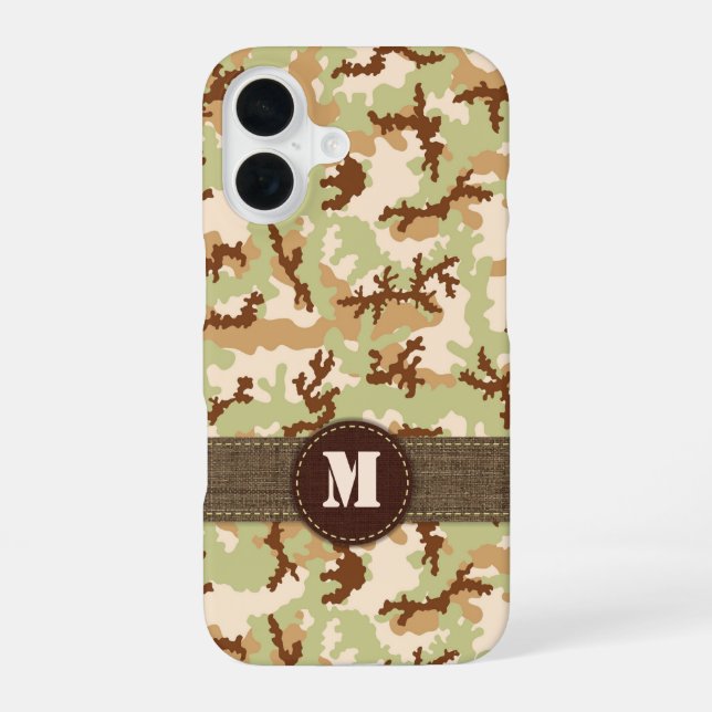 Desert Camouflage iPhone Case (Back)