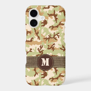 Desert Camouflage iPhone 17 Case