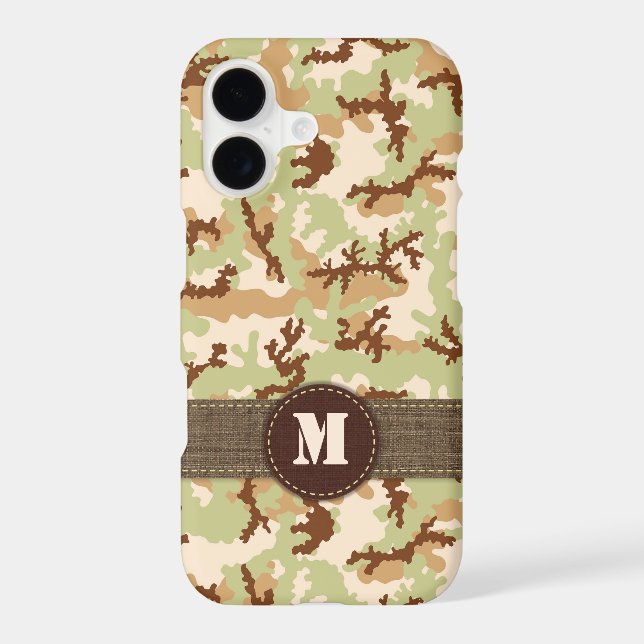 Desert Camouflage Iphone Case (Back)