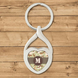 Desert camouflage keychain