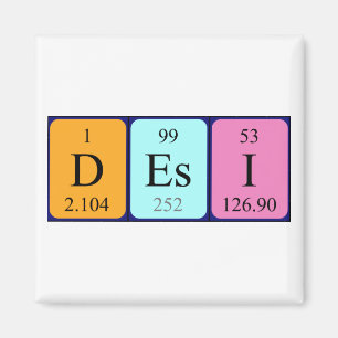 Desi periodic table name magnet