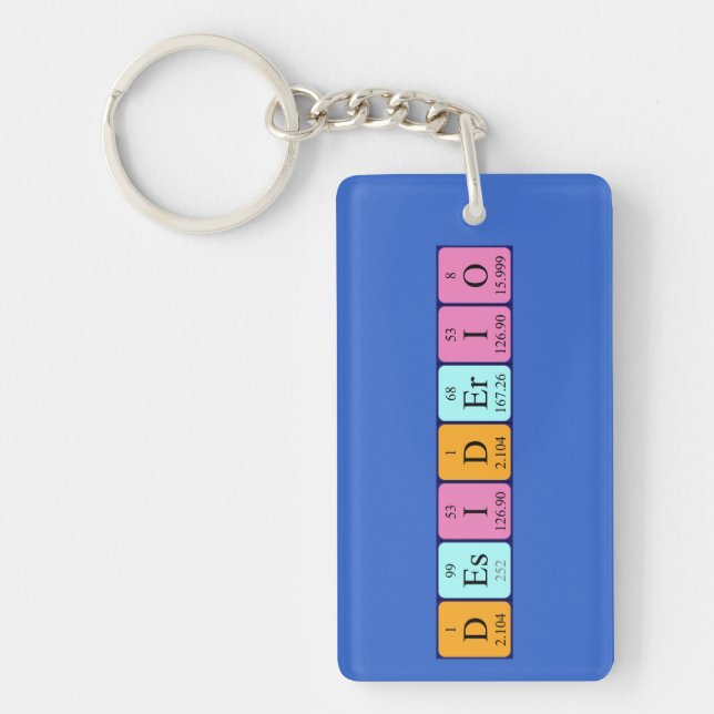 Desiderio periodic table name keyring (Front)