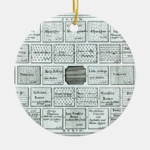 Design for a Completed Kitchen Garden, from 'New P Ceramic Ornament