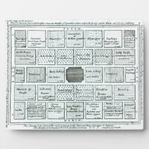 Design for a Completed Kitchen Garden, from 'New P Plaque