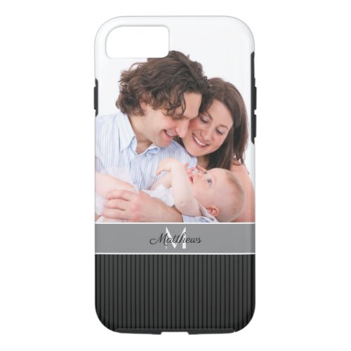 Design Your Own Photo iPhone 87 Case