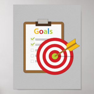 Desired Results Poster