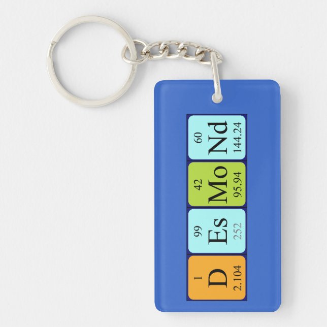 Desmond periodic table name keyring (Front)