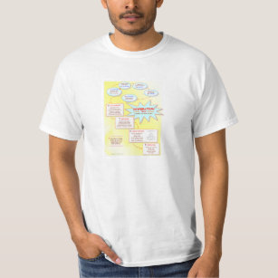Desperaton Trail T-Shirt
