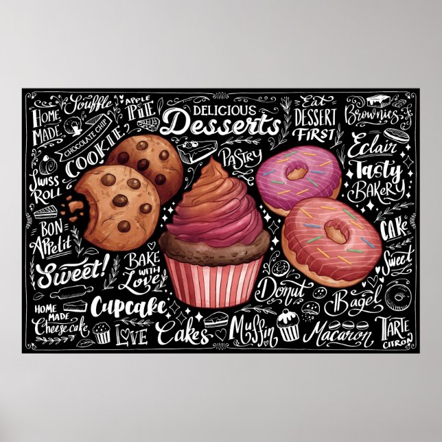 Desserts Menu Poster (Front)