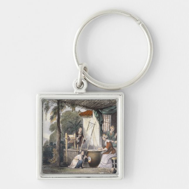 Destroying the Chrysalids and Reeling the Cocoons, Keychain (Front)