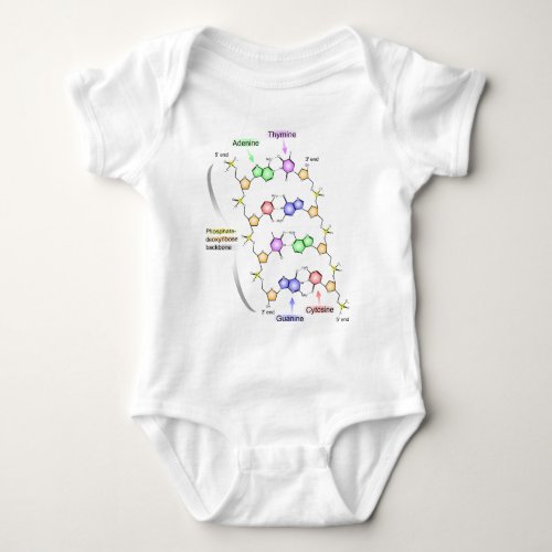 Detailed Diagram of the Chemical structure of DNA Baby Bodysuit