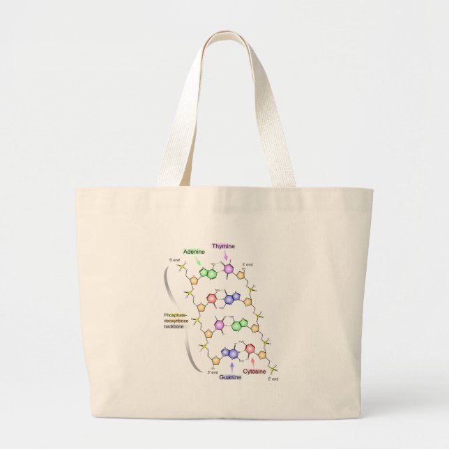 Detailed Diagram of the Chemical structure of DNA Large Tote Bag (Front)