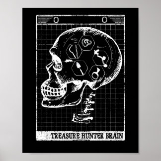 Detectorist Brain Scan Metal Detector Treasure Poster