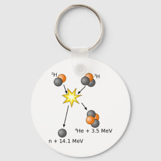Deuterium Tritium Fusion Keychain