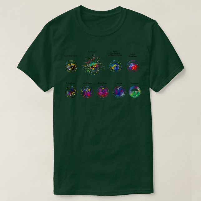 Developement of Fertilised 1 T-Shirt (Design Front)
