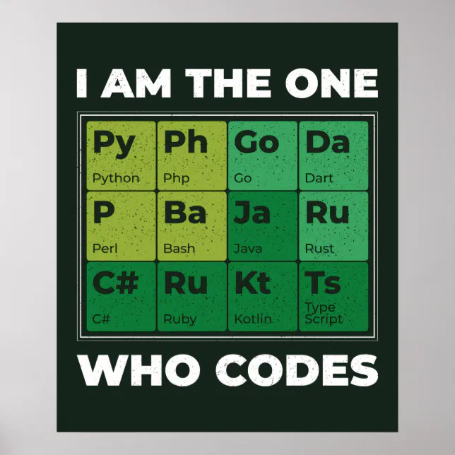 Developer Periodic Table Funny Poster | Zazzle