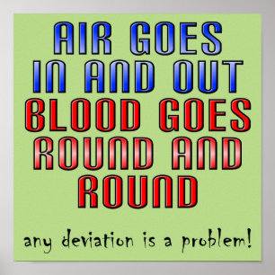 Deviation Is A Problem Funny Poster Sign