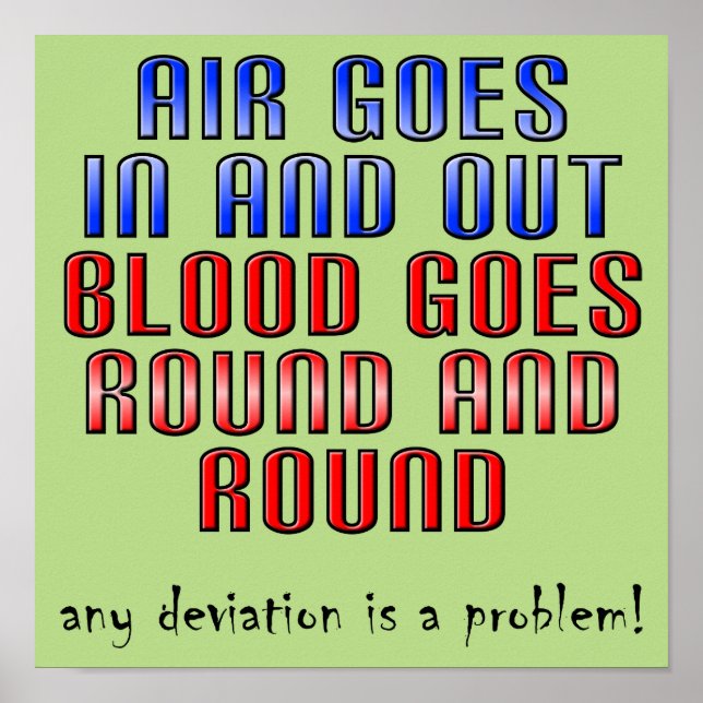 Deviation Is A Problem Funny Poster Sign (Front)