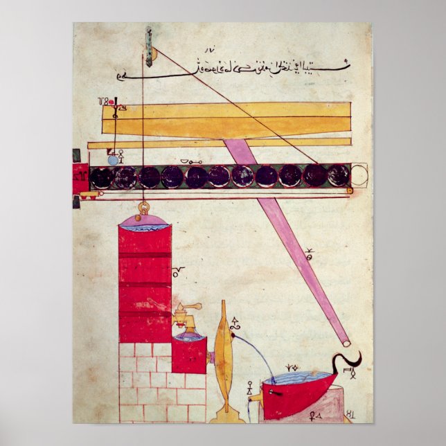 Device for supplying water to a fountain poster (Front)