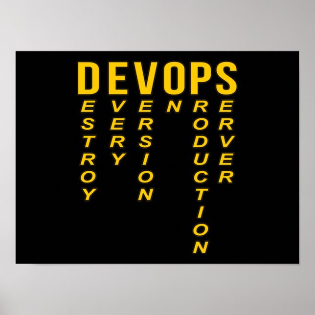 Devops Definition Technical Computer IT Programmer Poster (Front)