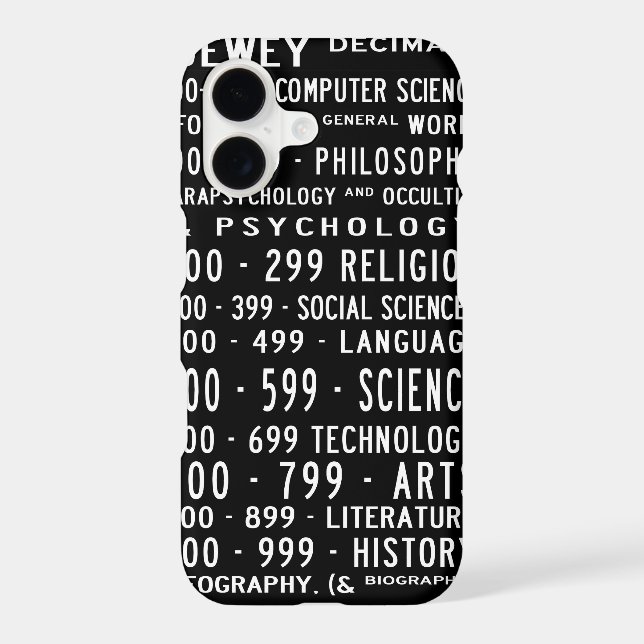 Dewey Decimal Busroll Case (Back)
