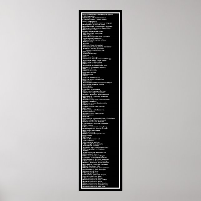 Dewey Decimal System: Black Inverse Poster (Front)