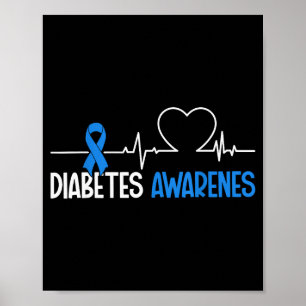 Diabetes Awareness Day World Diabetes Month Poster